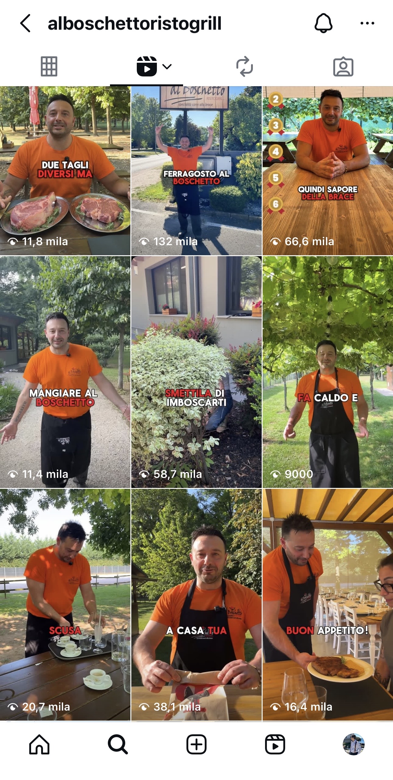 Screenshot risultati campagna ristogrill