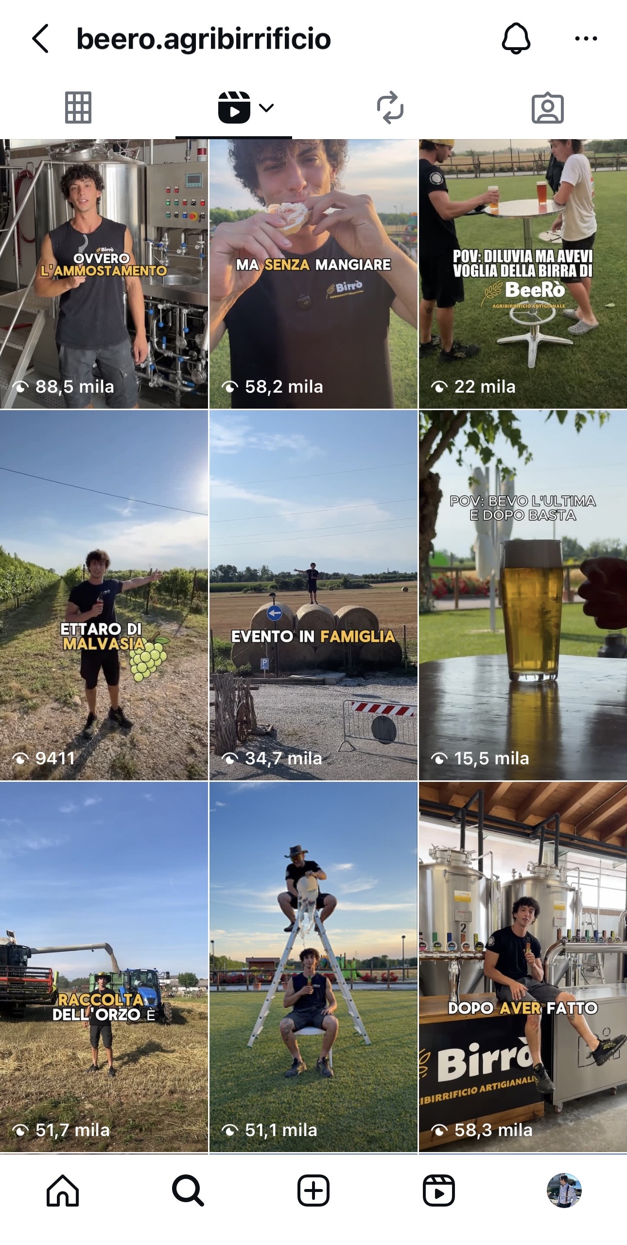 Screenshot risultati campagna birrificio artigianale